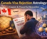 Canada Visa Rejection Astrology: Causes in Horoscope & Powerful Remedies