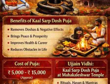 Kaal Sarp Dosh Puja 2026 at Mahakaleshwar Temple Ujjain showing Lord Shiva, Shivling with serpent, havan ritual, benefits and cost details