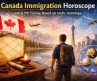 Canada Immigration Horoscope: Job & PR Timing Based on Birth Chart