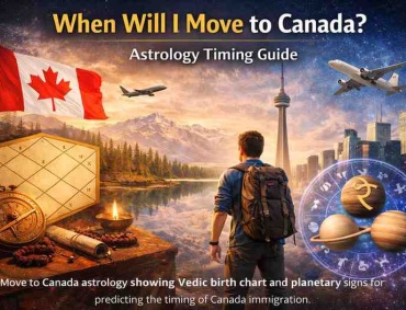 Move to Canada astrology illustration showing Vedic birth chart, planetary symbols, and Canada immigration timing prediction