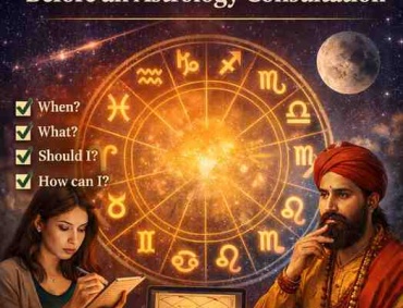How to prepare questions before an astrology consultation showing zodiac wheel, astrologer, woman writing questions, Kundli chart, and astrology tools