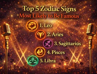 Top 5 zodiac signs most likely to be famous featuring Leo, Aries, Sagittarius, Pisces, and Libra with spotlight and stage background