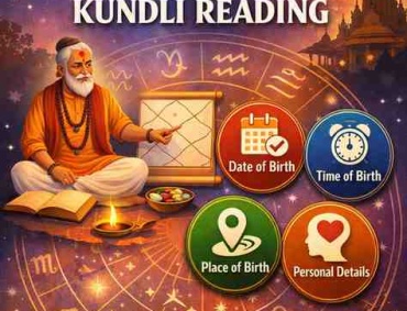 Astrologer explaining Kundli chart with icons showing date of birth, time of birth, place of birth, and personal details for accurate Kundli reading