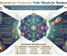 The Spiritual Mindset of the Entrepreneur