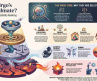 Who is Virgo’s True Soulmate? The Ultimate Virgo Compatibility Ranking